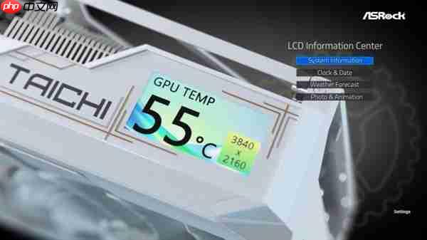 华擎顶级GPU!RX 9070 XT太极白色版发布:配备LCD显示屏