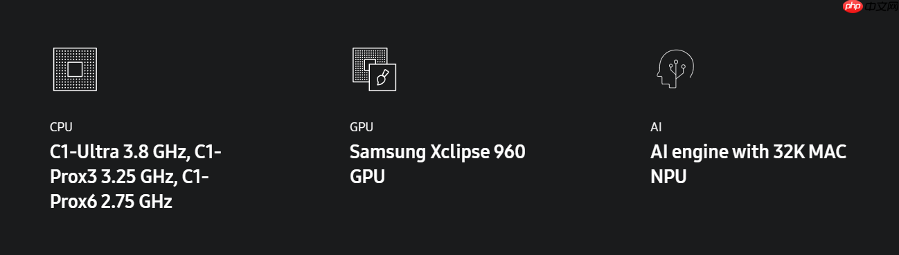 全球首枚2nm手机SoC!三星Exynos 2600终于官宣量产