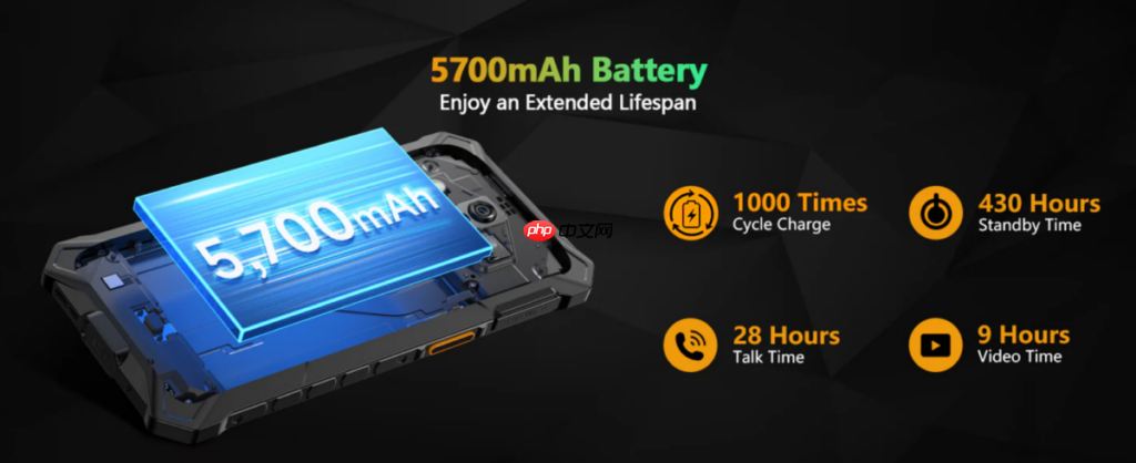 $899 极限防护！Ulefone RugKing3 Pro 三防手机抵港：Android 15 + AI 助手