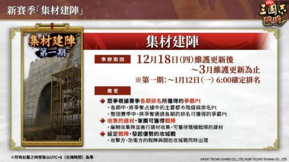 『三国志 霸道』 新赛季「集材建阵」 登场!新 LR 武将于 12 月更新登场!