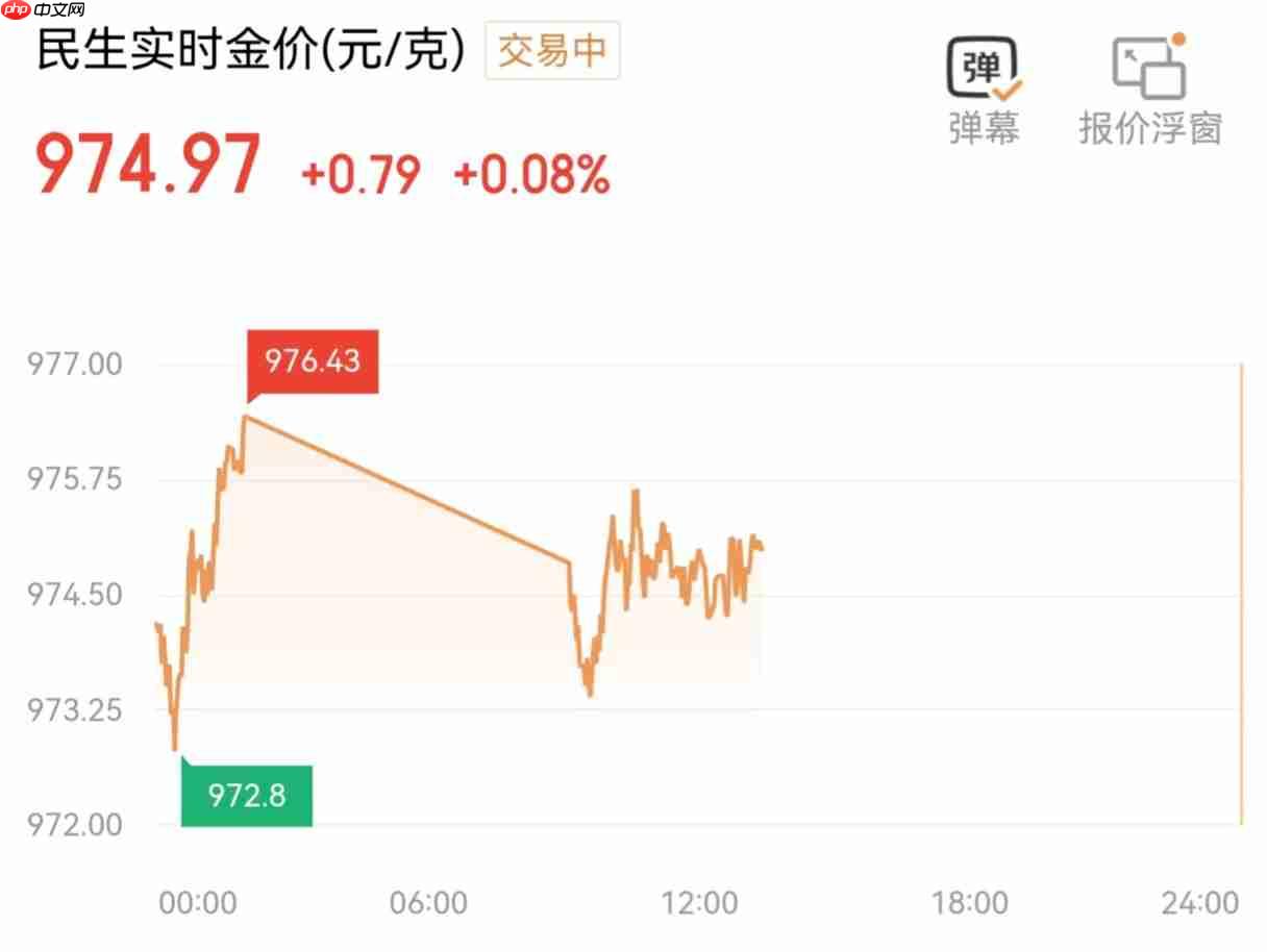 国内唯一、亚洲最大:山东烟台发现海底巨型金矿