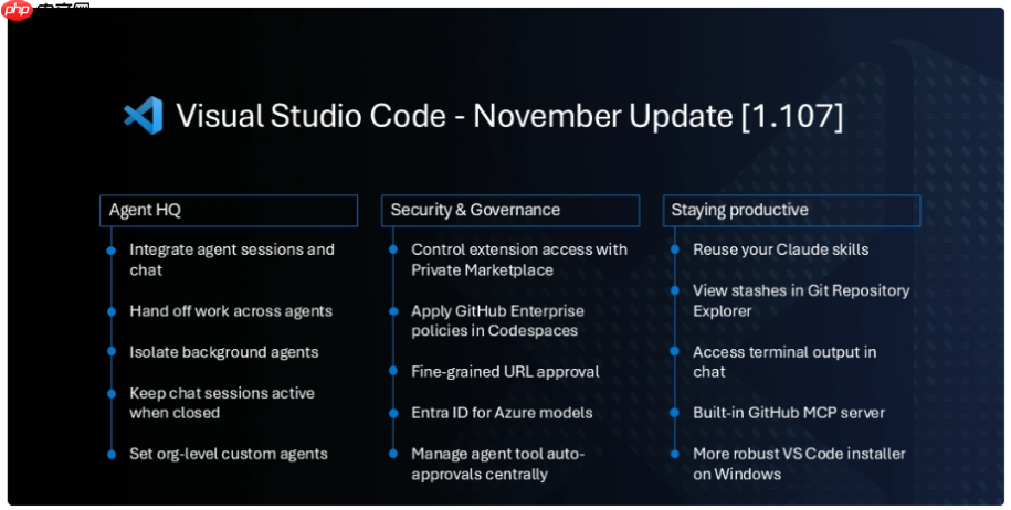 Visual Studio Code 1.107 发布