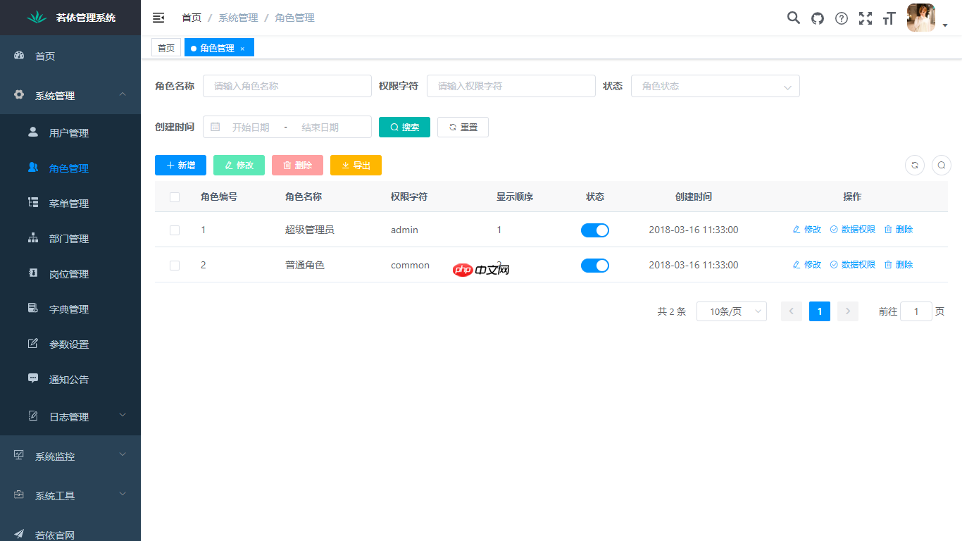 RuoYi-Vue 3.9.1 发布，更多细节优化