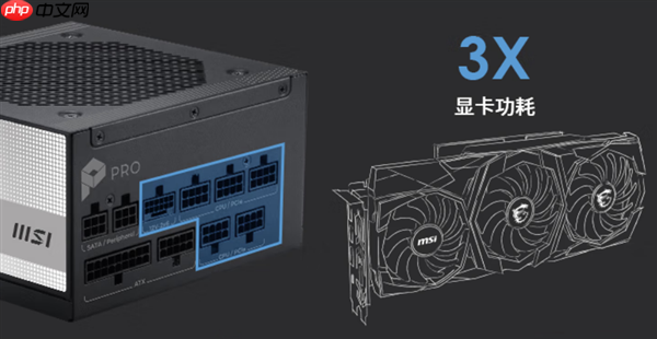微星PRO A1000PL PCIE5电源首发699元 ATX3.1+PCIe5.1双认证