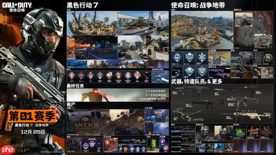 年底折扣 + 免费试玩!《使命召唤:黑色行动7》最好入手的一次