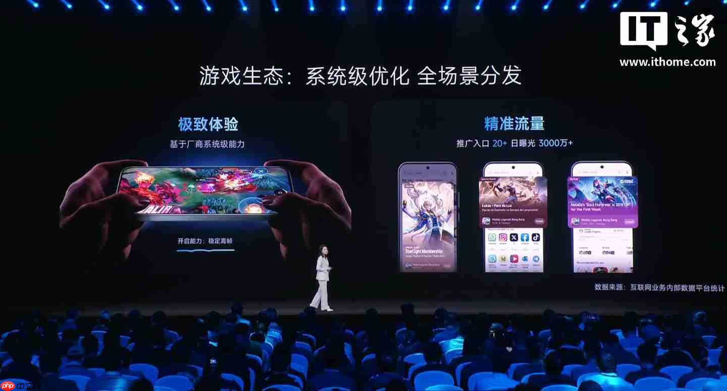 小米生态全球累计开发者达 120 万，海外月活用户 5.5 亿