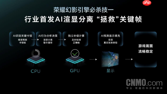 荣耀幻影稳帧游戏名单扩展收集中！已支持10余款游戏