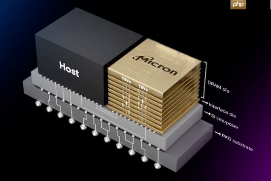 全新内存来了！性能秒杀DDR5/GDDR7