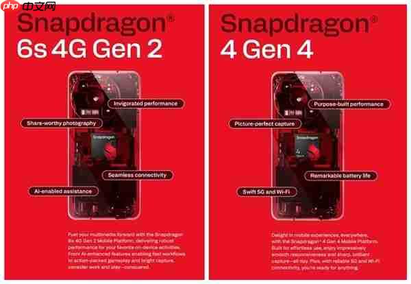 高通骁龙4 Gen4/骁龙6s 4G Gen2发布:千元机新搭档来了