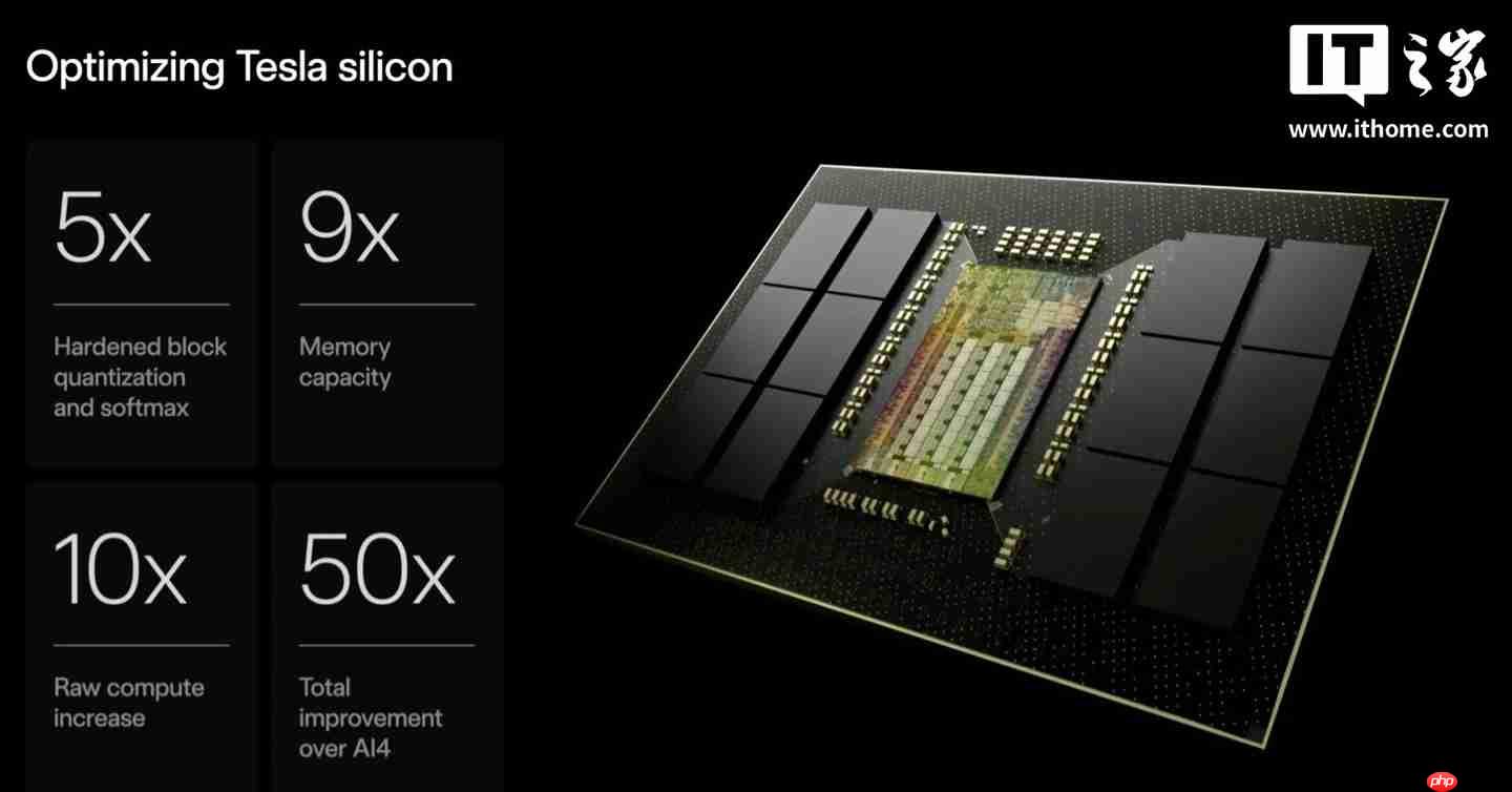 消息称三星正招募工程师，筹备在美国生产特斯拉 AI5 芯片