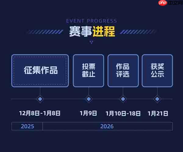 索泰RTX 5080整机免费送！「无索不AI 桌搭大赛」正式开启