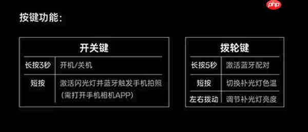 OPPO哈苏磁吸闪补光环灯上手:199元闭眼入