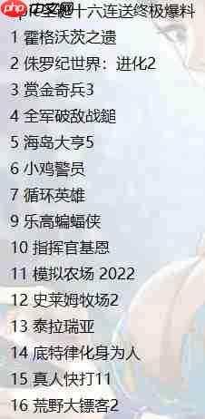 压轴竟然是《荒野大镖客2》?传Epic年终15连送名单泄露