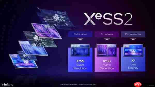 英特尔锐炫B770显卡来袭：300W功耗冲击3000元级市场