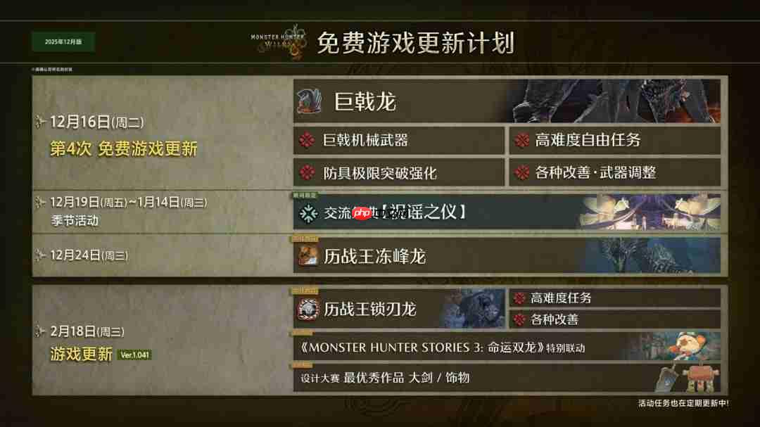 《怪物猎人:荒野》第四次更新视频发布!巨戟龙登场