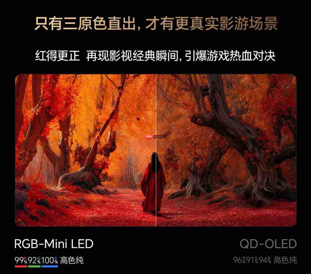 三年前3米不敢想100寸，现在随便装？揭秘背后3大技术革命