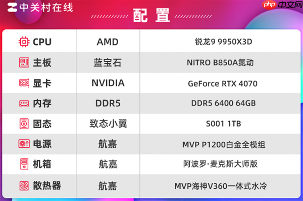 致态小翼S001固态硬盘上手:老机型升级效果立竿见影