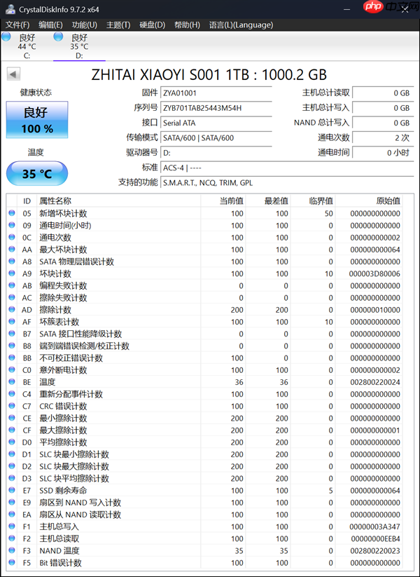 致态小翼S001固态硬盘上手:老机型升级效果立竿见影