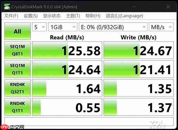 致态小翼S001固态硬盘上手:老机型升级效果立竿见影