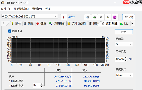 致态小翼S001固态硬盘上手:老机型升级效果立竿见影