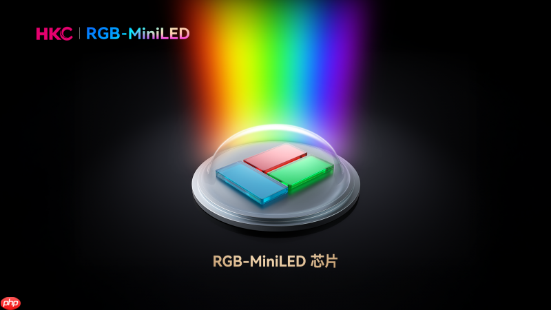 HKC发布首款RGB-MiniLED显示器M10Ultra,中国高端显示产业进入快车道