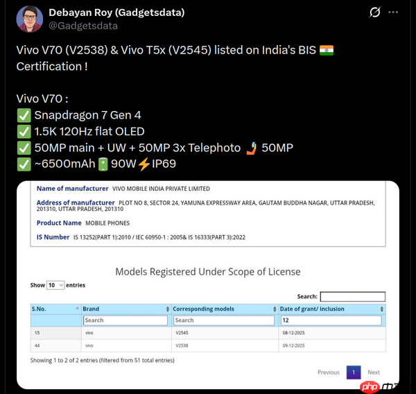 vivo两款新机通过BIS机构认证 有望2026年2月发布