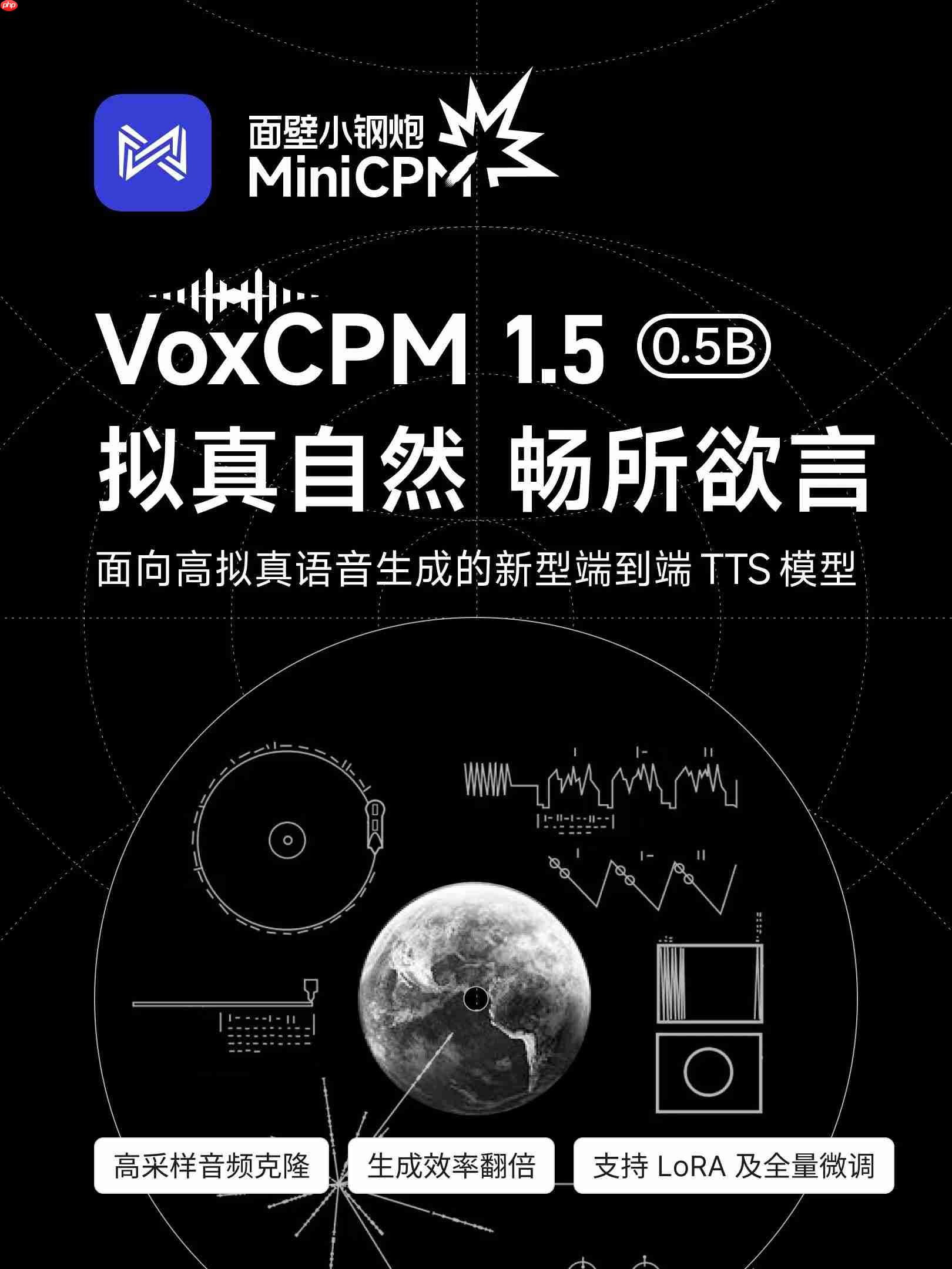 面壁智能发布 VoxCPM 1.5,面向高拟真语音生成的新型端到端 TTS 模型