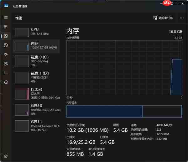 笔记本越用越卡:原因可能在内存