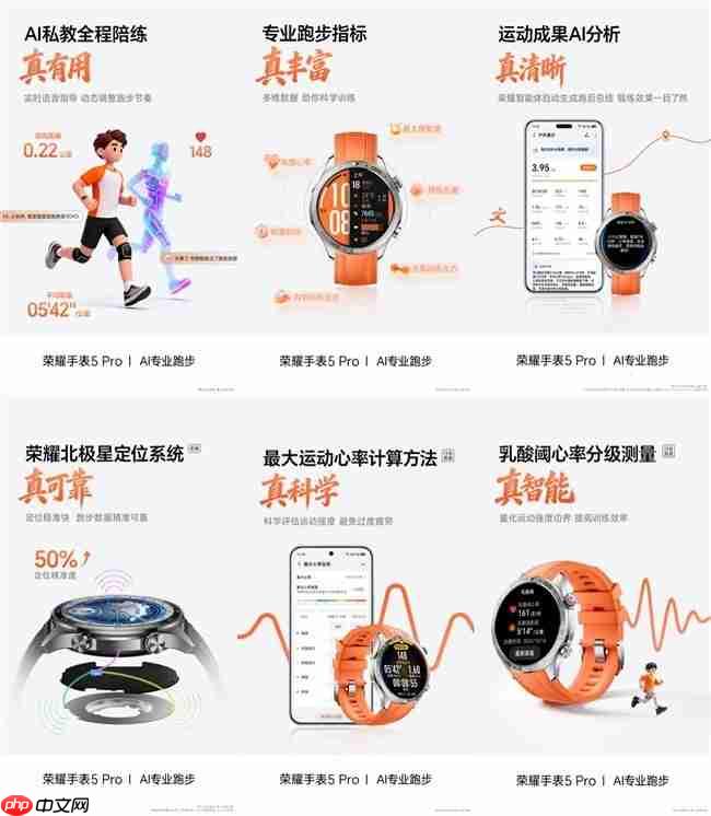深马燃启在即官方指定运动手表荣耀手表5Pro领航大赛新起点