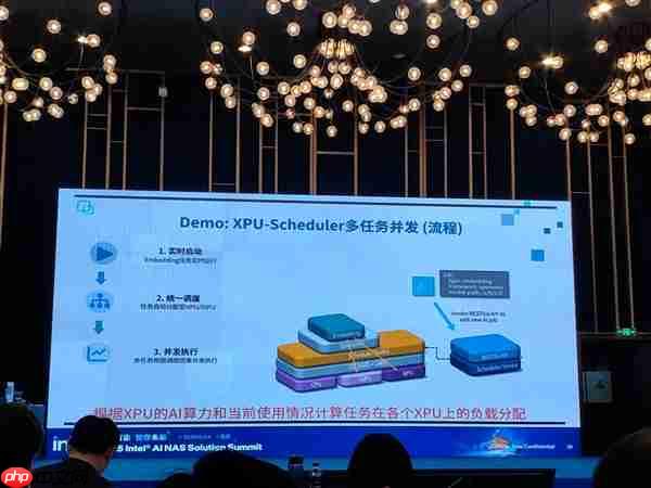 华丽变身AI NAS!Intel重新定义:这才是NAS的未来