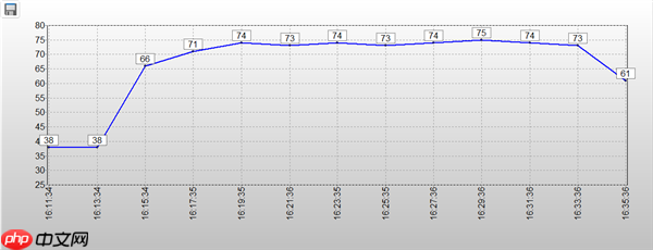 长江存储PC42Q实测：商用消费级固态硬盘新标杆