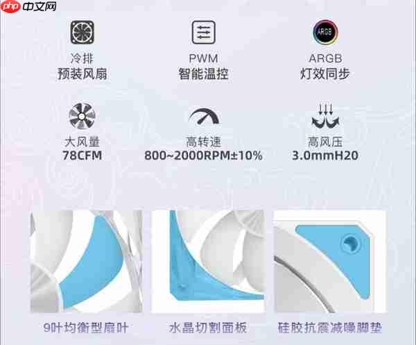 星曜水冷家族：美学就是战斗力！！