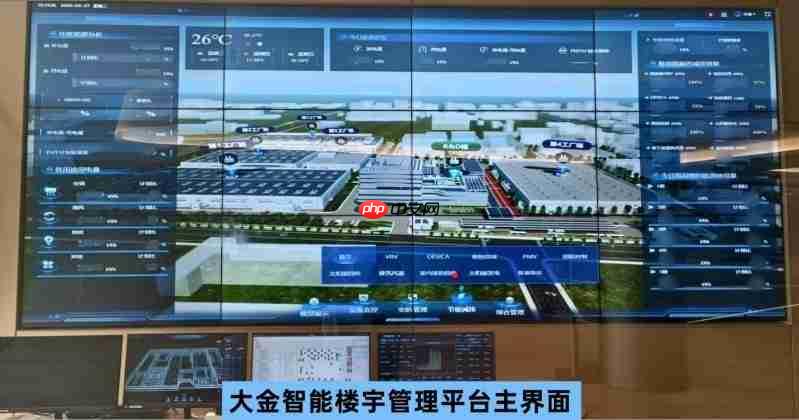 零碳进行时：大金苏州研发中心，探秘“未来建筑”背后的黑科技