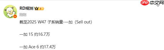 一加两款新机销量曝光 一加15和Ace 6共计超34万台