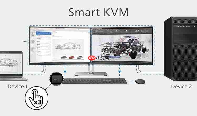 巨幕视野，大开眼界！飞利浦超宽商用显示器49B2U5900CH，全域一屏尽览！