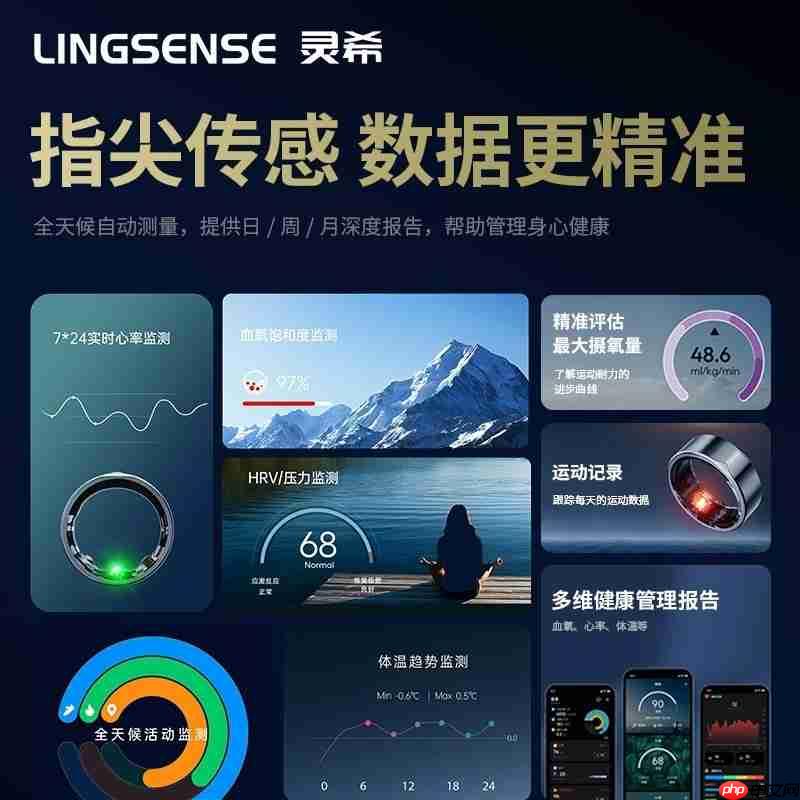 无创血糖监测时代来临：灵希智能戒指携BGEM™临床级技术领跑行业