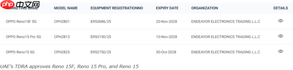 OPPO Reno 15系列阵容确认：四款机型亮相认证平台