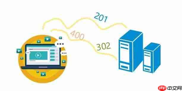 HTTP 状态码都有哪些