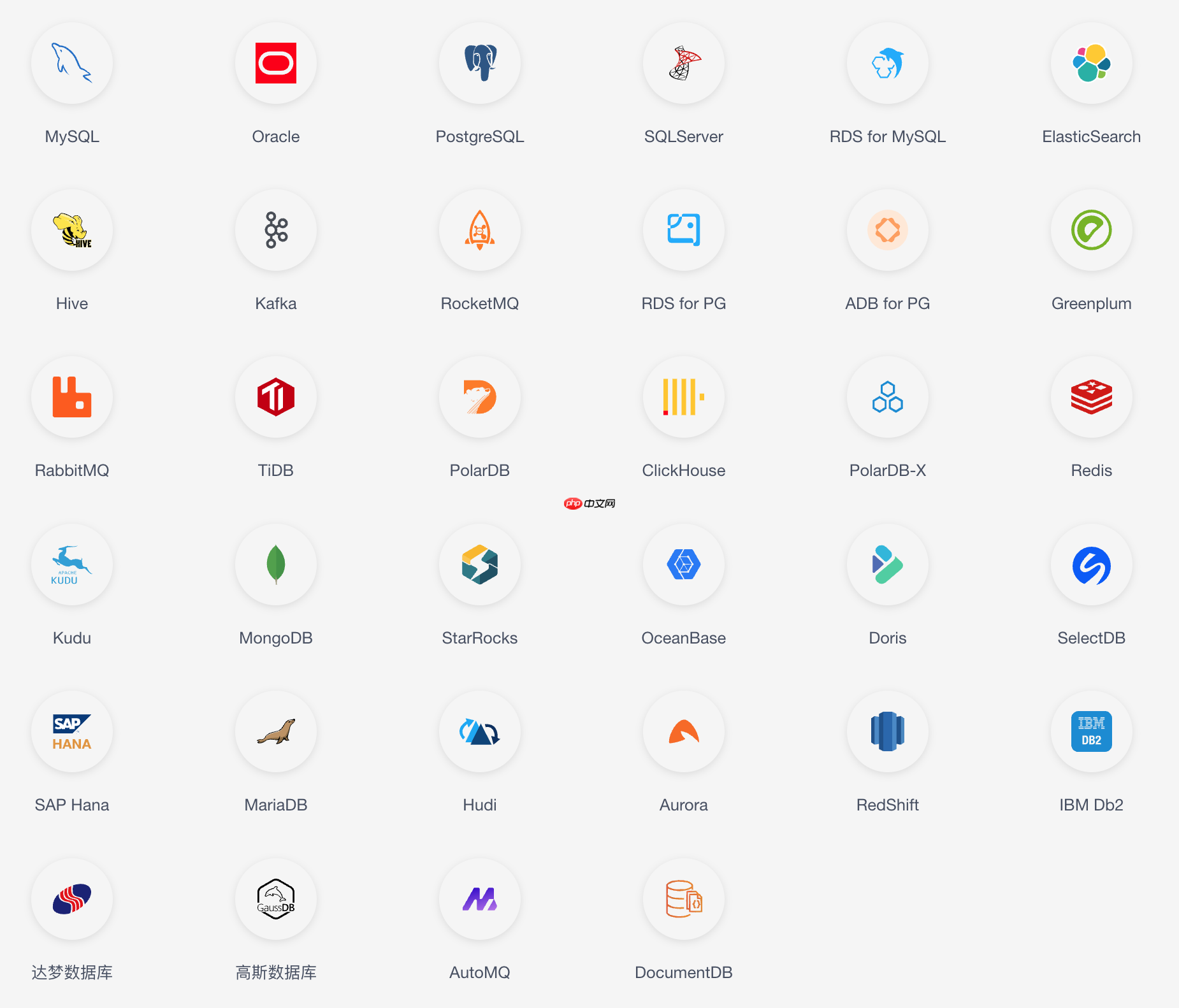 CloudCanal v5.3.0.0 发布,无惧海量表的数据实时迁移同步