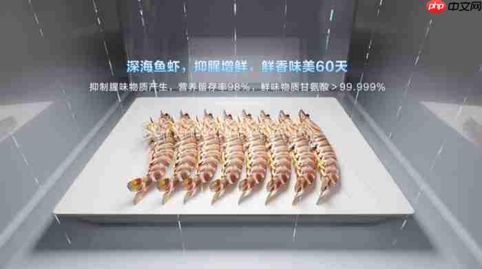 海尔“十四五”科技奖：国家级奖，行业最多