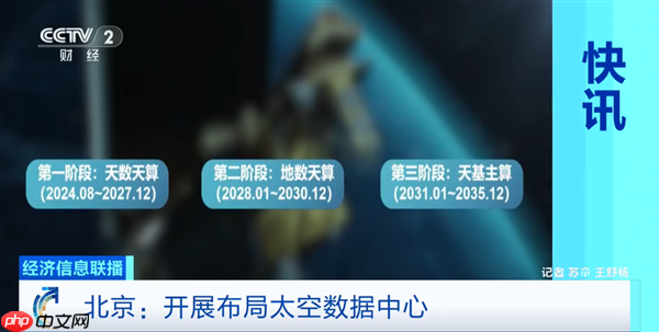 北京开展布局太空数据中心:距地面700公里 可容纳百万卡集群