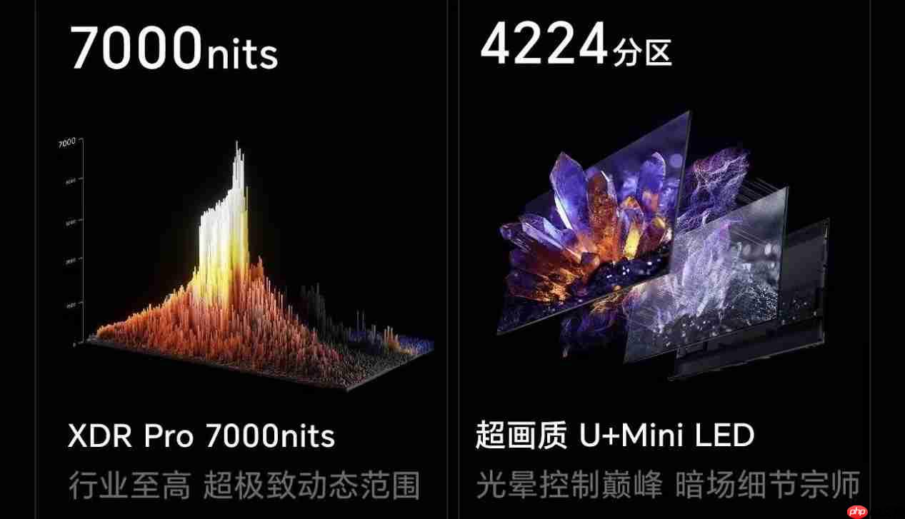 客厅3米敢装100寸？海信100寸电视让我彻底不纠结