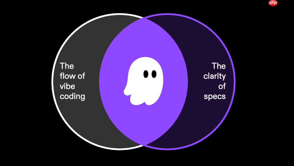 Amazon 要求工程师优先使用自研 AI 编程工具 Kiro
