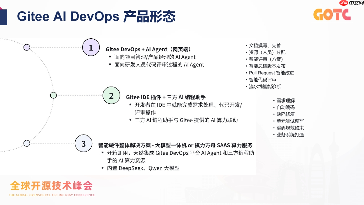 从工具到队友：Gitee 在 DevSecOps 与 AI Agent 上的实践