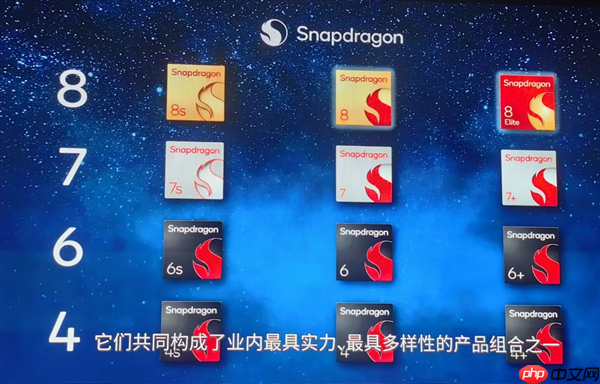 高通最新SoC家族公布：四大系列！8系三款旗舰并行