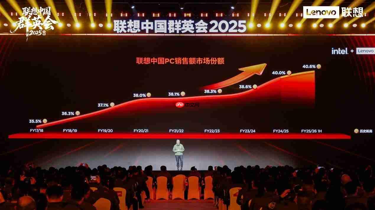 联想刘军:加速碳硅融合,把握“人工智能+”时代新机遇