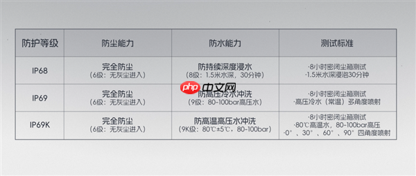 8000mAh电池+骁龙8至尊版 你跟我说这是线下机!