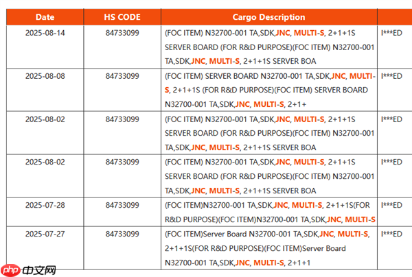 Intel Johnson City平台现身:支持下代650W Xeon处理器