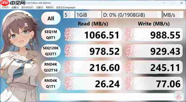 金士顿Dual Portable双接口移动固态硬盘上手:速度起飞 达到1050MB/s