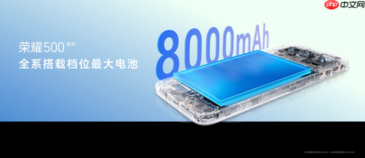 荣耀500系列正式发布：2亿人像全能实况，2699元起